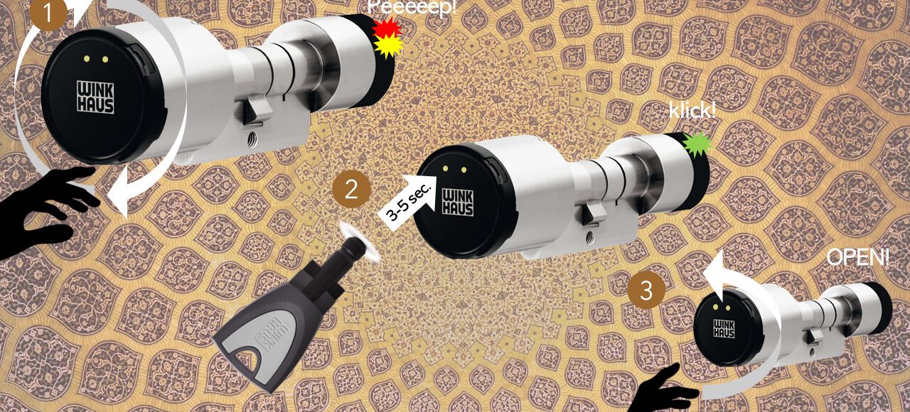 FloorBar Erklärung 2