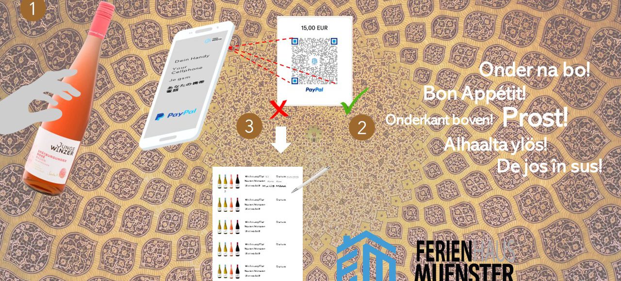 FloorBar Erklärung 4