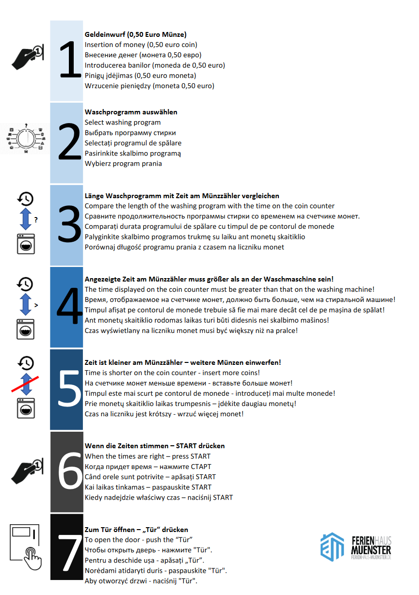 Anleitung Waschmaschiene W-Str